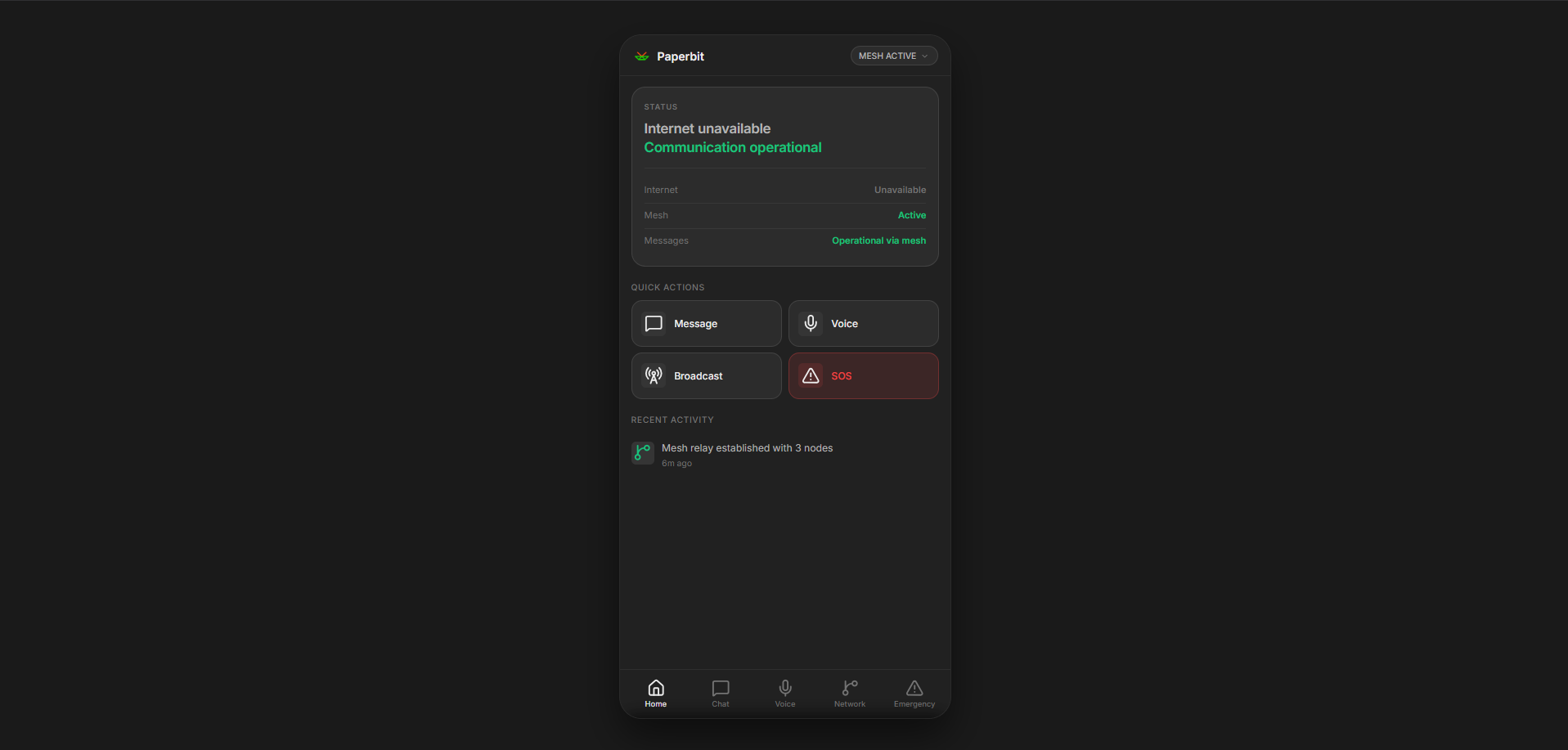 Paperbit preview